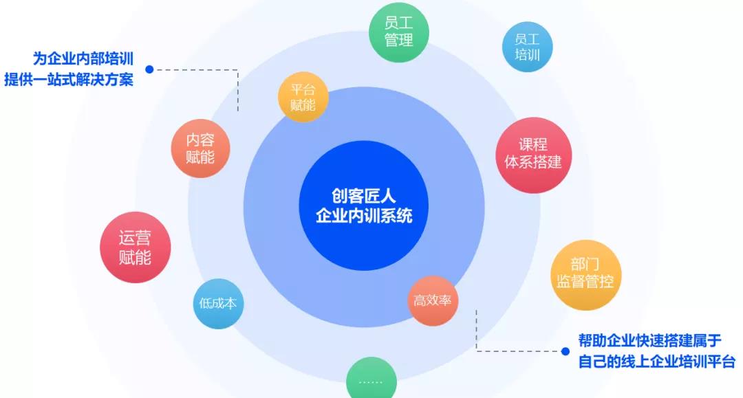云南省昭通市消防救援支队开展紧急医疗救护技术（EMT）进阶培训(图1)