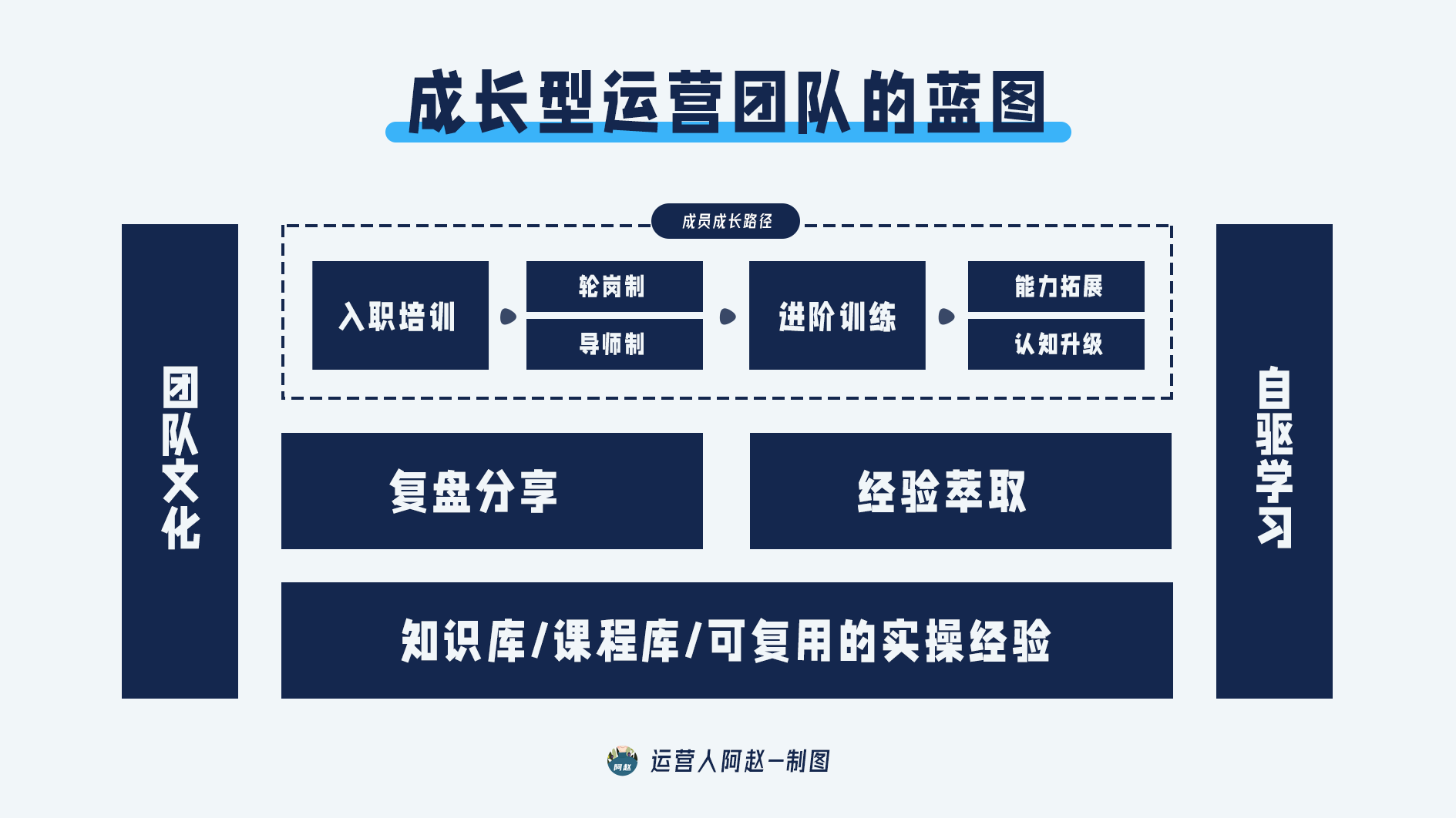 新品曝光_智能设备_运动_汽车_智慧出行频道_天极网(图1)