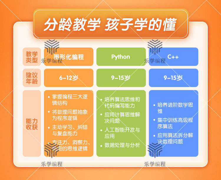 中国食品_第3页_食品资讯_伙伴网(图1)