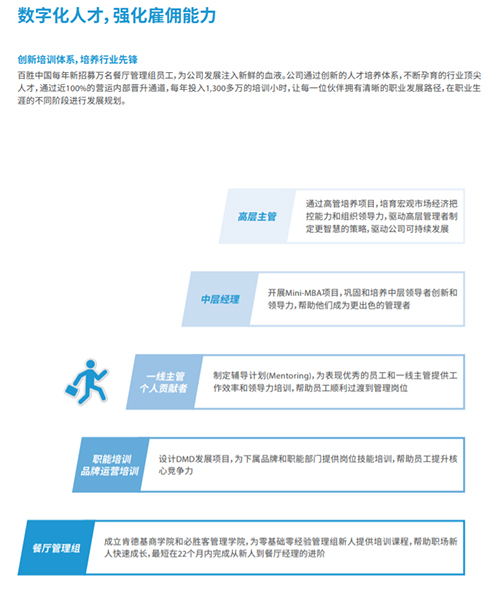 培训师进阶培训课程方案文档docx(图1)