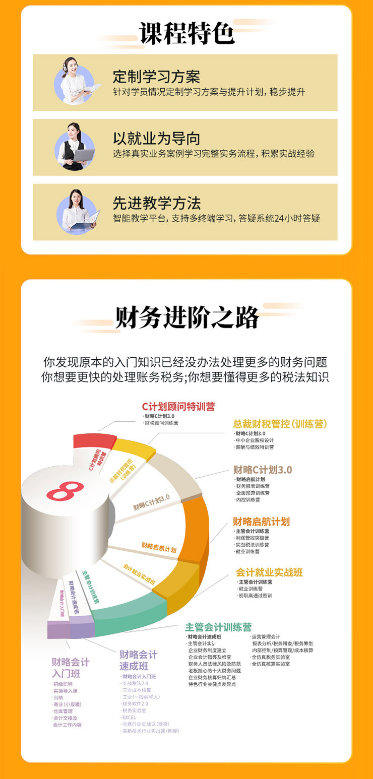 张玉培训师TTT企业培训师训练课程（进阶）(图1)